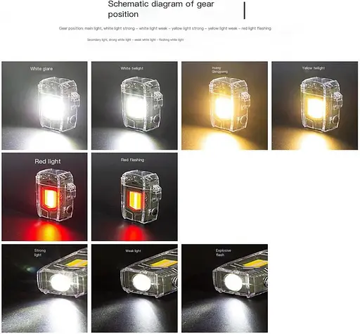 Фонарь зажигалка Multifunctional D48-1 (белый, желтый, красный) + BOX LCD Type-C (11 режимов) - фото 6