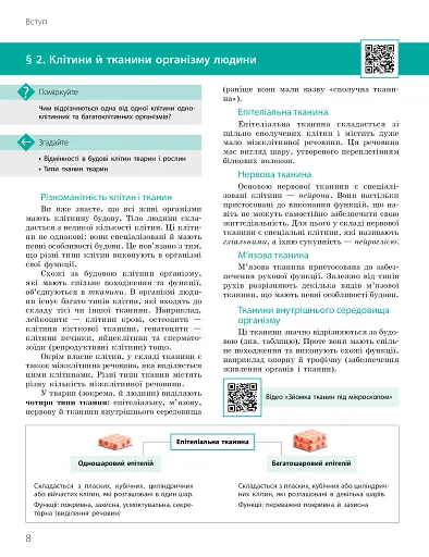 Біологія. Підручник з поглибленим вивченням. 8 клас - фото 8