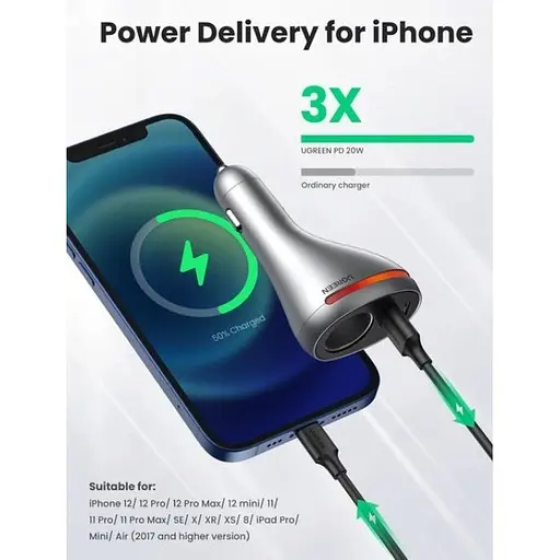Автомобильное зарядное устройство для Ugreen CD204 Car Charger 2 x USB Ports - фото 4