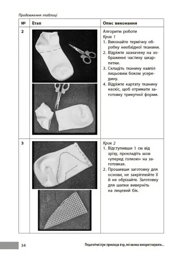 Технології / Трудове навчання. 5-9 класи. Учительські поради - фото 10