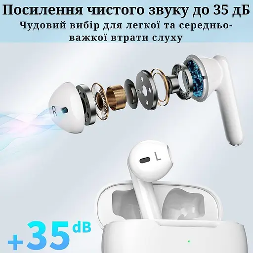 Слуховой аппарат AIMED NO-EARBUDS Series HEARING AID без ушных затычек цвет белый - фото 8