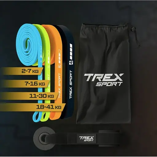 Набор резинок для фитнеса Trex Sport TX-004PB Power Band 4в1 2-41кг - фото 2