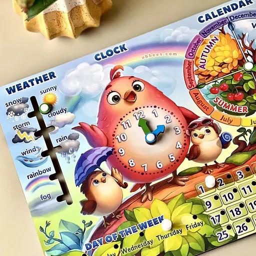 Розвиваюча гра Календар - 2 "Пташка" Ubumblebees (ПСД260) PSD260 ENG - фото 3