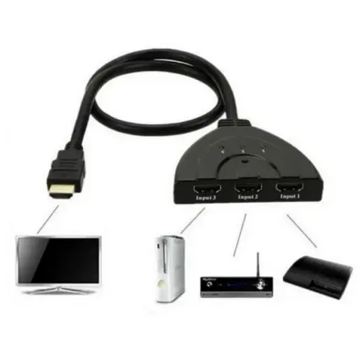 Активний розгалужувач HDMI - фото 2