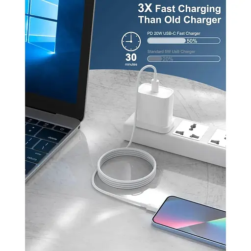 Зарядное устройство PD 20W USB C для iPhone 15/15 Pro/15 Pro Max /15 Plus/14 Pro max/14/13 со шнуром Тип C - фото 4