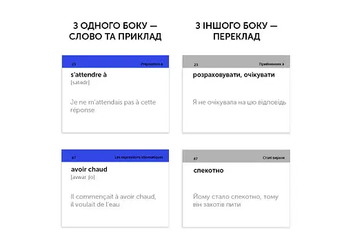 Настольная игра English Student Карточки для изучения французских фразовых глаголов English Student (укр.) (591225960) - фото 2