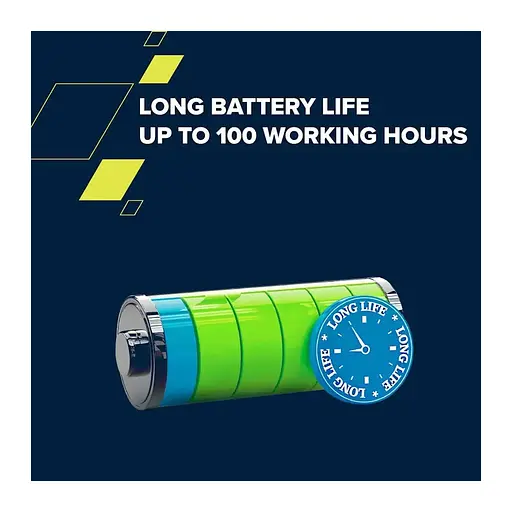 Мишка Canyon MW-22 Dual Band RGB Wireless Mountain Lavender (CNS-CMSW22ML) - фото 8