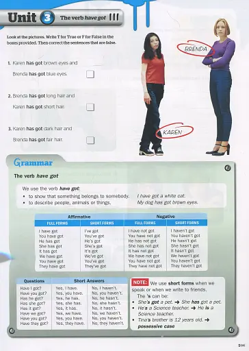 Full Blast! Grammar Beginners - фото 11