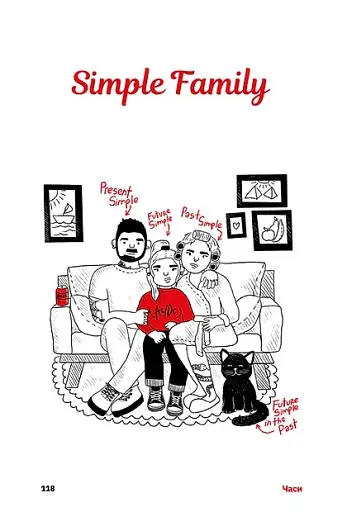 Сорі фо май інгліш! - фото 4