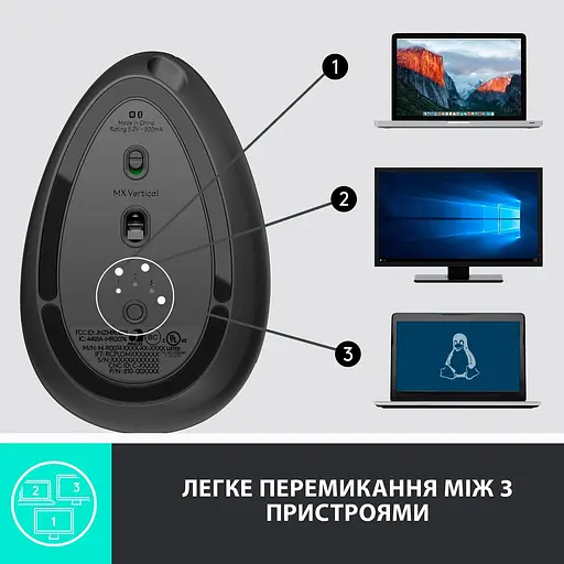 Беспроводная мышь Logitech MX Vertical Wireless (910-005448) - фото 8