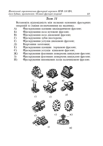 Трудове навчання. Тести та кросворди. Збірник завдань. 8 клас - фото 11