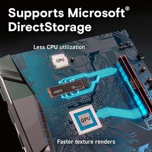 SSD накопитель Crucial T500 2TB (CT2000T500SSD8) [142547] - фото 7