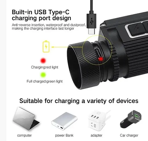 Світлодіодний налобний ліхтар Boruit B39 XM-L2+2*XP-G2 5000Lm 21700/18650 Type-C ліхтарик - фото 5