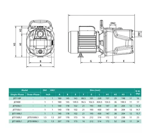 Відцентровий насос Shimge JET1500L1 1.5кВт, Нmax=55м, Qmax=90л/мин - фото 3