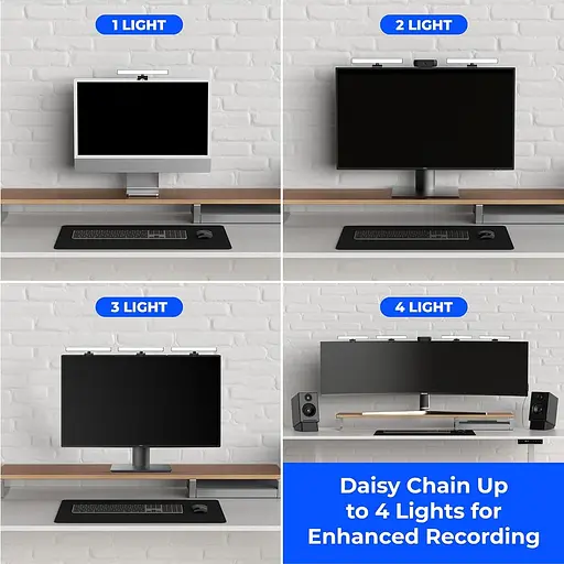 Освещение для видеоконференций HumanCentric: свет для веб-камеры для передачи, светодиодный монитор и свет для ноутбука - фото 7