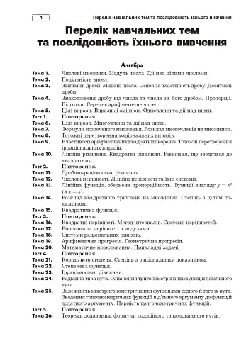Математика. Алгебра та початки аналізу. ЗНО та НМТ 2026: Комплексне видання. Частина І - фото 3
