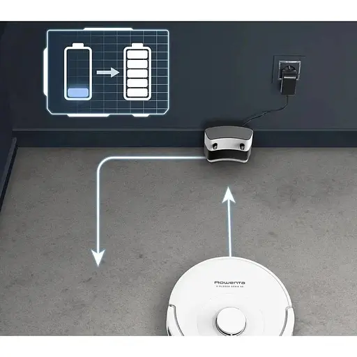 Робот-пылесос Rowenta X-Plorer Serie 90 RR8777WH - фото 5