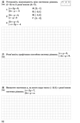 Алгебра. 7 клас. Оцінювання результатів навчання. Збірник діагностичних та підсумкових робіт - фото 4