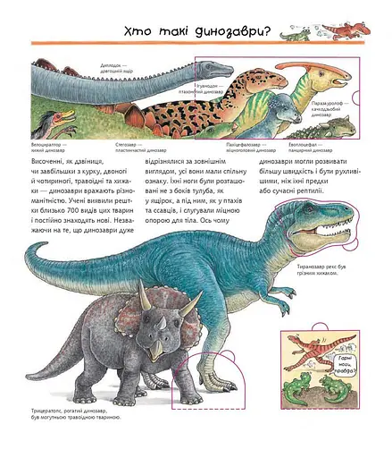 Відкриваємо світ динозаврів - фото 5