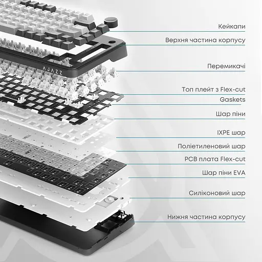 Клавіатура Ajazz AK820 MAX Magnetic Switches Purple/White/Blue (AK820MAX-WM-PWB) - фото 9
