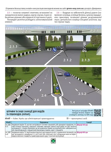 Правила дорожнього руху України 2026 - фото 14