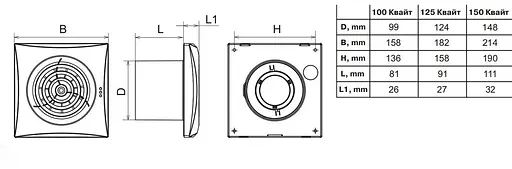 Вентилятор бытовой вытяжной Vents 150 Квайт Белый 30412 - фото 8
