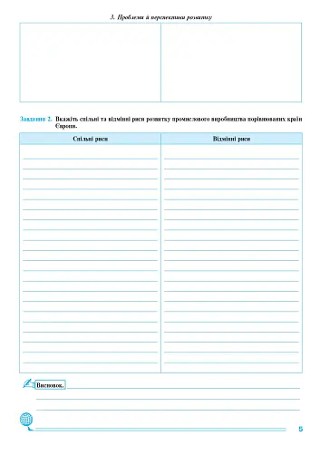 Географія. Регіони та країни. 10 клас. Практикум - фото 4