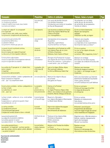 Amis et compagnie 3. Niveaux A2/B1. Livre de l'eleve - фото 3