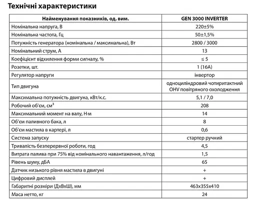Генератор інверторний Aruna GEN 3000 INVERTER - фото 3