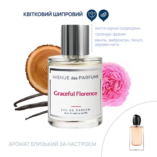 Парфумована вода Graceful Florence Avenue des Parfums 50 мл - фото 2