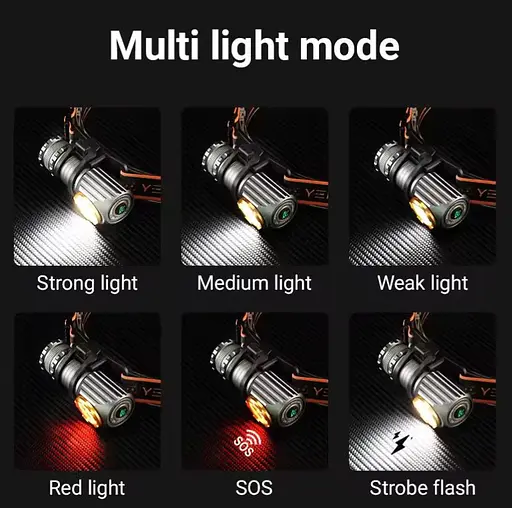 Налобный фонарь YEMAO YM-T355X с мощным светодиодом - фото 5