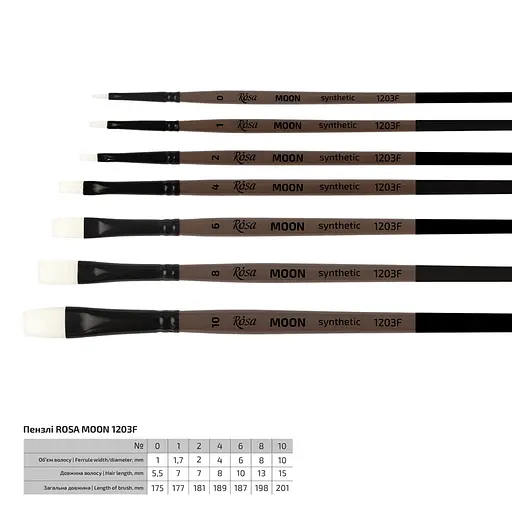 Пензель синтетика плоска MOON 1203F №0 коротка ручка Rosa - фото 2