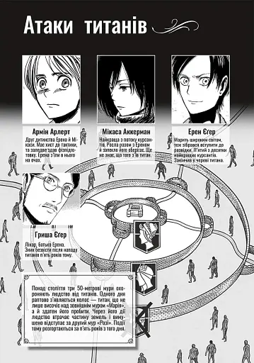 Атака титанів. Том 2 - фото 4