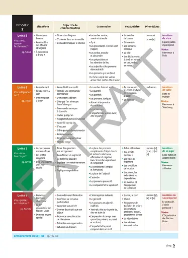 Objectif Diplomatie 1 [Nouvelle édition] - Livre de l'élève (A1-A2) - фото 3