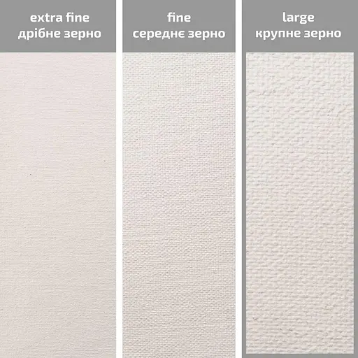 Полотно на подрамник Rosa в среднее зерно лен масляная грунтовка - фото 3