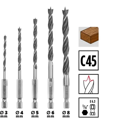 Набір ударних біт і свердл Einhell XL-Box 95 шт. (108798) - фото 11