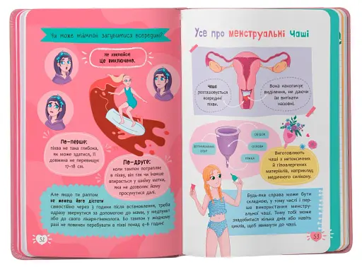 Путівник підлітка. Усе про місячні - фото 9