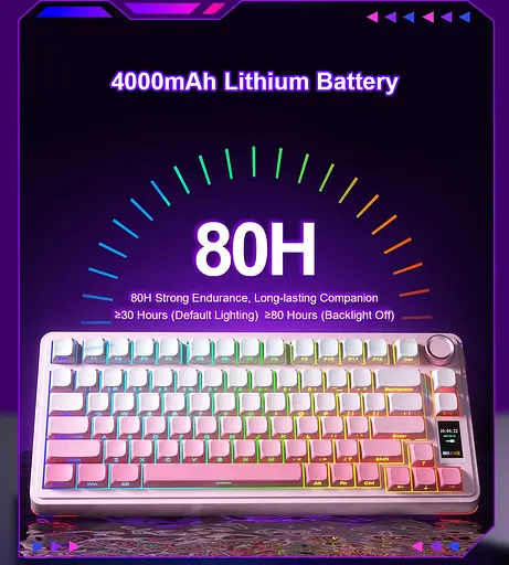 Механическая клавиатура AULA S75 Pro / 75% / Три режима подключения / Seyia Switch / Pink - фото 7