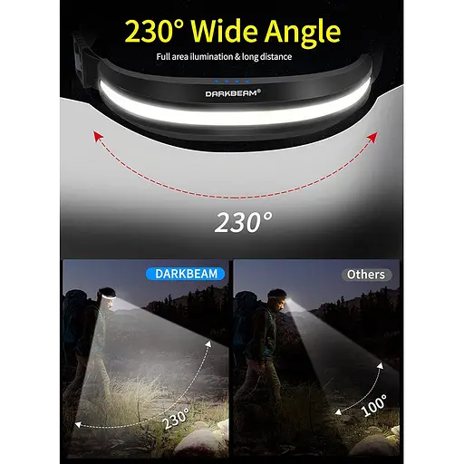 Налобний ліхтар DARKBEAM LED COB з червоним світлом, USB-акумулятор, надяскравий, для шолома, кемпінгу, риболовлі, ремонту - фото 3