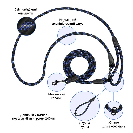 Поводок для собак Barksi Свободные руки светоотражающий 180х0.6 см черно-синий - фото 3