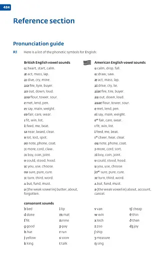 Collins COBUILD English Grammar (Fourth edition) - фото 6
