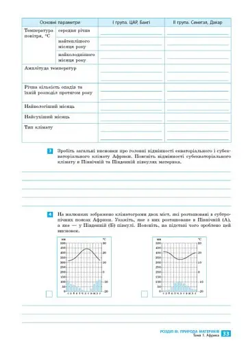Географія. 7 клас. Зошит для практичних робіт і досліджень - фото 5