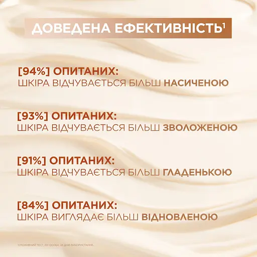 Восстанавливающий крем-баттер Garnier Body Superfood Какао для сухой кожи 380 мл - фото 7