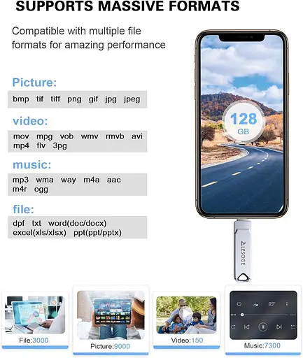 USB флешка Photo Stick 128G - фото 4