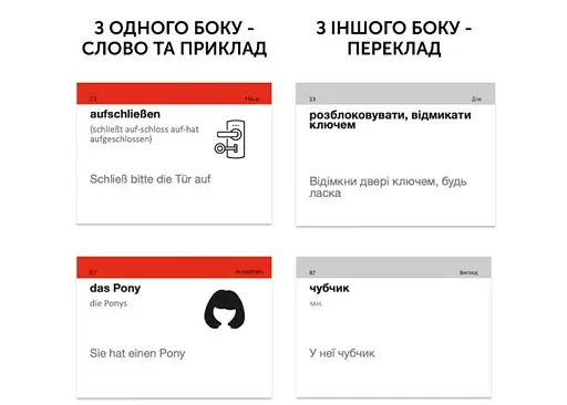 Настільна гра English Student Картки для вивчення німецької мови English Student Upper-Intermediate B2.2 (укр.) (591226014) - фото 2