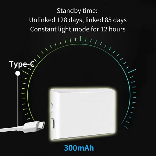 Нічник з датчиком руху iSTYLE теплий білий - фото 2