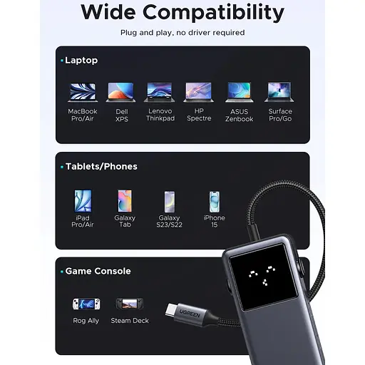 USB-хаб Ugreen Uno 5in1 CM888 (45154) [143011] - фото 8