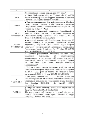 Контроль стану фізичної готовності військовослужбовців. Методичний посібник - фото 6