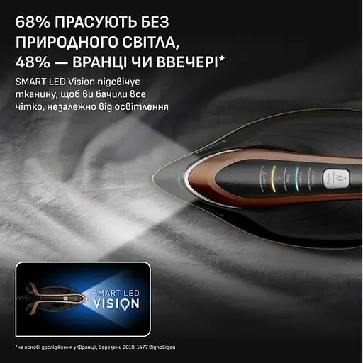 Парова система Tefal GV9823E1 - фото 14