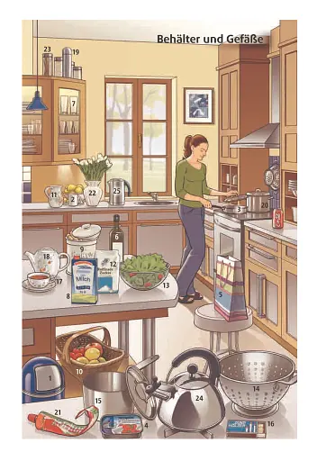 Langenscheidt Power Worterbuch. Deutsch - фото 7